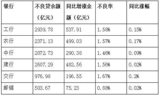 2024年08月05日邮政储蓄的贷款主要有哪几种？邮政储蓄贷款靠谱吗？有什么优势