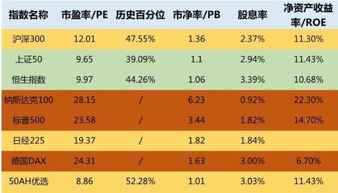 2024年08月05日易方达基金定投作为理财工具到底如何？对于基金定投的理财我们该怎么做