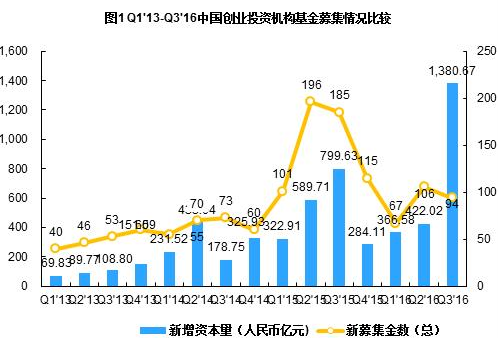 2024年08月12日基金募集是什么？在募集期间买入的话有什么优势么？