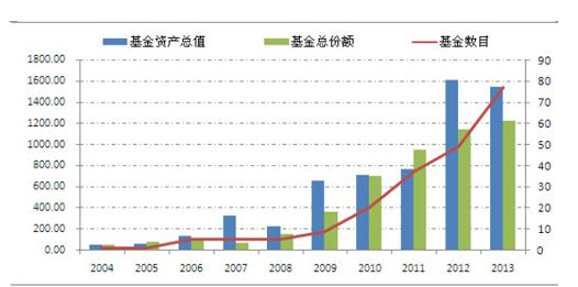 2024年08月12日什么是基金lof，和ETF基金的区别和相同点分别是什么