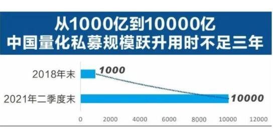 量化私募是什么？量化私募的优势有哪些？(2024年09月15日)